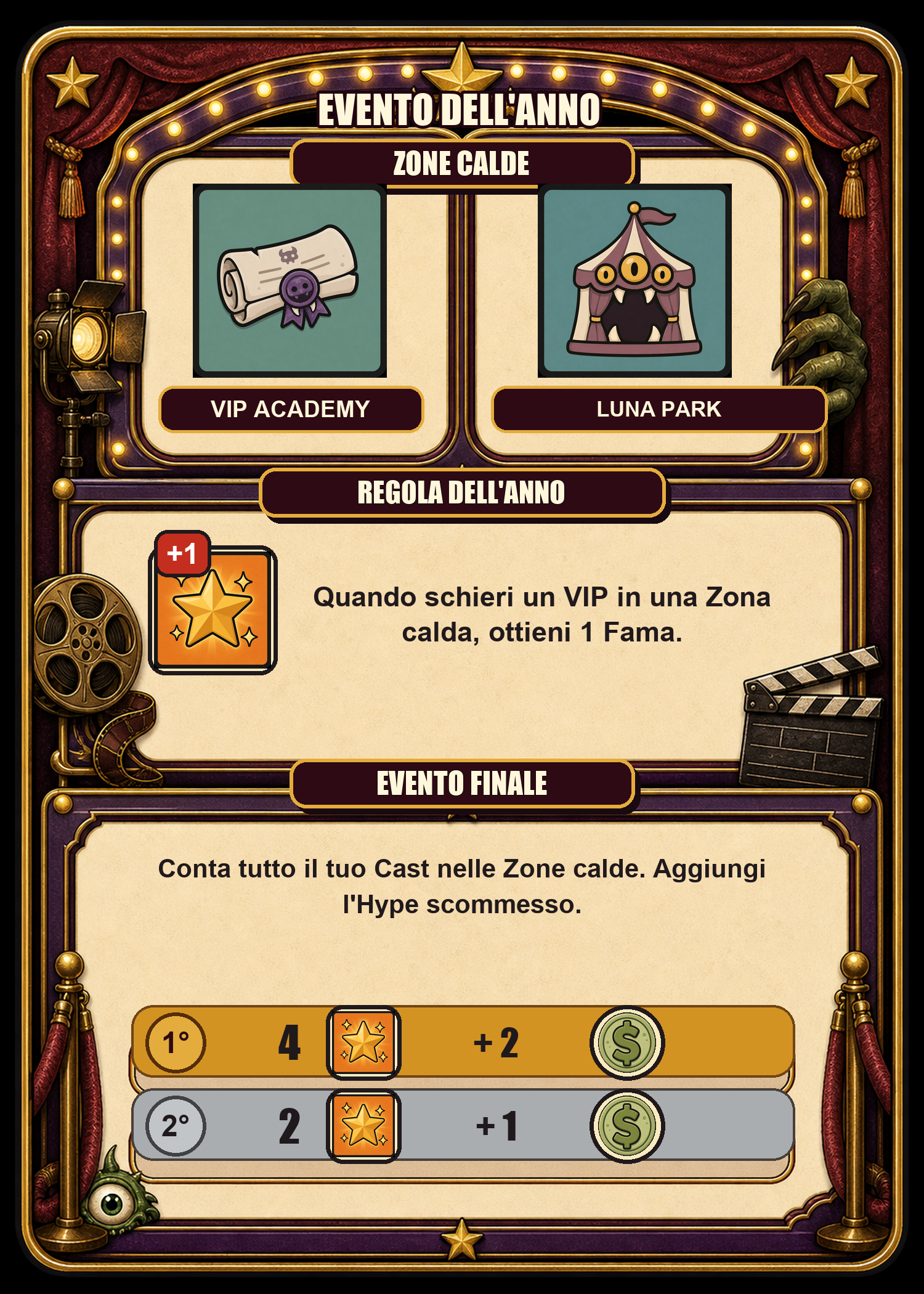 Carta Evento Anno 6